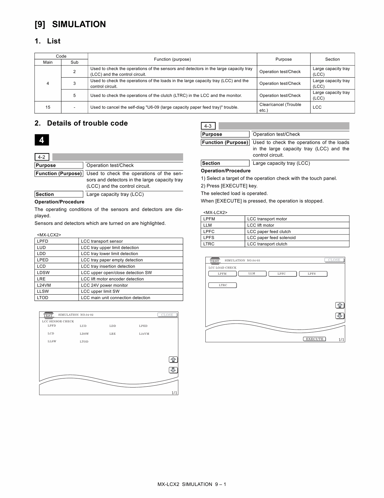 SHARP MX LCX2 Service Manual-5